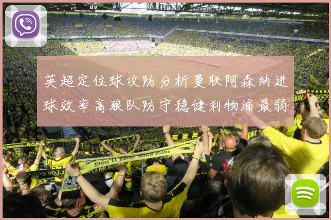 英超定位球攻防分析曼联阿森纳进球效率高狼队防守稳健利物浦最弱